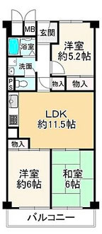 久宝寺グリーンマンション
