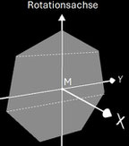 Heptagon (Siebeneck) als Querschnittsfläche des Rotationskörpers zum Heptasphericon