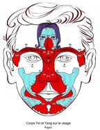  Dien Chan- Réflexologie faciale- Capbreton- Landes