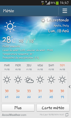 La météo du jour