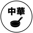 町田の仲見世商店街と言えば・・・。このお店でしょう！