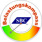 Absprung zum SBC Belastungskompass