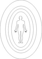 オーラの色と性質 幸福を呼ぶオーラ鑑定