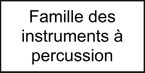 séance musique ce1 ce2 instruments