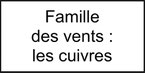 séance musique ce2 instruments