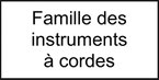 séance musique cm1 instruments