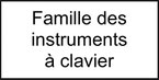 séance musique cm2 instruments