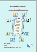 Whitepaper Unternehmenskultur