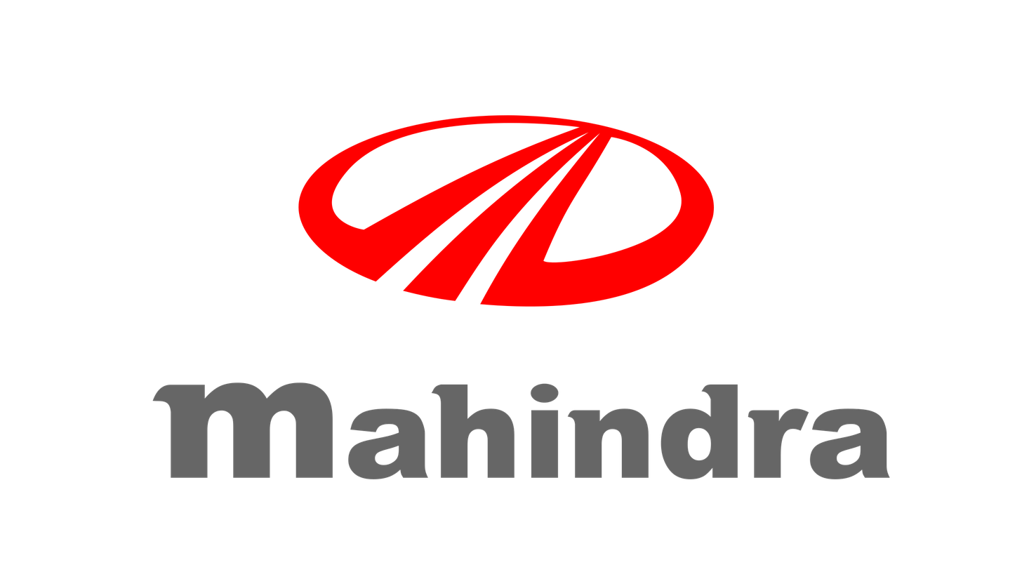 Mahindra Service Repair Manual. Wiring Diagrams Wiring Diagrams