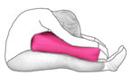 Yoga Bolster Anwendung 2
