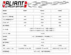 ALIANT X/XPシリーズ製品諸元表