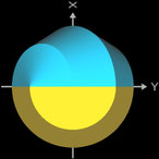 Gerades (8,3)-Octasphericon Blickrichtung in z-Achse