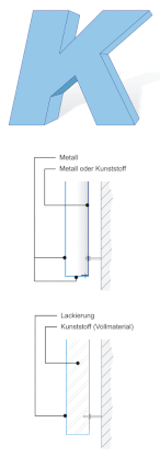 Halbreliefbuchstabe