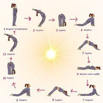 Yoga Salutation Au Soleil