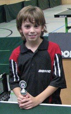 Pascal Polak