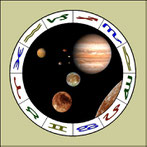 Planetas en los signos