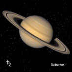 Saturno en los signos