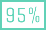Diablo 3 Test: Wertung 95%