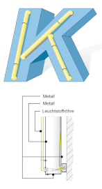 Vollreliefbuchstabe 1