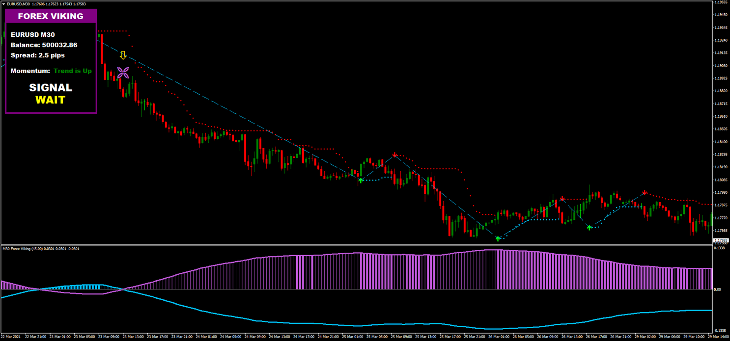 Forex forecast calendar Forex forecast calendar forex news aggregator for your website
