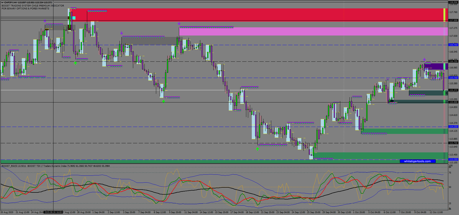 Forex forecast google Forex forecast google investing layer of periodontium definition