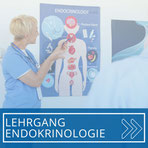 FA Anamnese in der Grundversorgung inkl. Refresher.