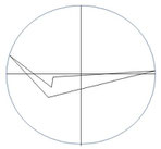 Darstellung der Funktionsweise der Methode des Außen- und Innenkreises zur Berechnung des Mittelpunktes von Deutschland