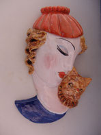 Hungarian Ceramic 1930s