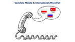 CheckEinfach | Internet & Telefon Sprachoptionen
