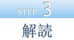 step3 解読