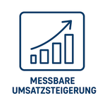 Entwicklungsansätze mit messbaren finanziellen Erfolg