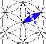 Dessiner Une Fleur De Vie Lighthouse Objets Deco Fleur De Vie