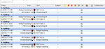 Spielplan Gruppe D