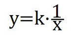 Formel für die Gleichung der indirekten Proportionalität