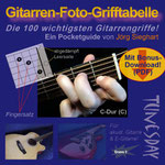 Foto-Grifftabelle für Gitarre