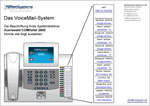 VoiceMail-System in der Übersicht 1/3