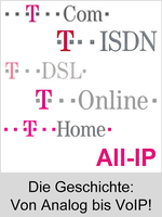 Umstellung auf IP / IP-basierter Anschluss - Die Geschichte: Von Analog bis VoIP!