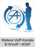 Auerswald Upgrade-Center - Funktionserweiterungen und Freischaltungen für Anlagen und Telefone: Weitere VoIP-Kanäle