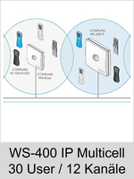 Auerswald Upgrade-Center - Funktionserweiterungen und Freischaltungen für Anlagen und Telefone: WS-400 IP Multicell/30 User/12 Kanäle