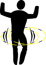 Hula Hoop für Anfänger