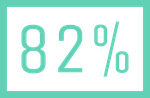 Trials of Mana Test: Wertung 82%