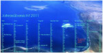 PC/GEOS Desktop Mittelmeer