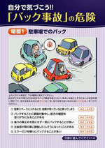 うっかり事故　交通安全　事故防止　安全運転管理　運行管理　教育資料　ドライバー教育　運転管理