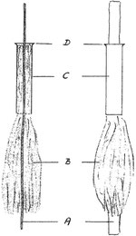 FH 276 StK / 70 Saughilfe Baumwolle