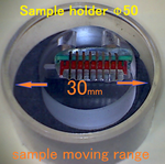  A range of 15mm can be processed if the sample size Ф25.  