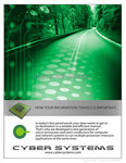 'Cyber Systems' Print Ad