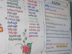 Tafel in Telugu