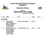 3 Résultats Officiels Sélectif Ocean Racing FFCK Dimanche 28 Septembre 2014