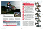 MOTORRAD Ausgabe 13/11