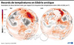 réchauffement de l'Arctique...